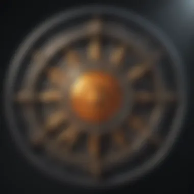 The Astrological Wheel: Understanding Your Cosmic Blueprint Astrological wheel showcasing the relationship between Sun, Moon, and Rising signs