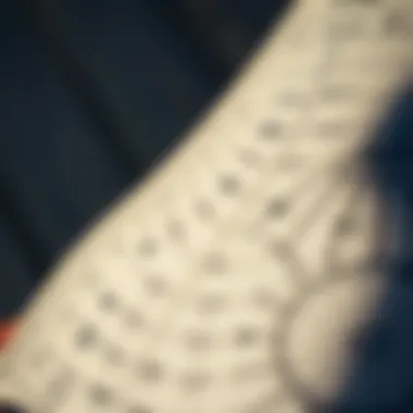 Understanding Natal Charts Diagram illustrating the significance of natal charts