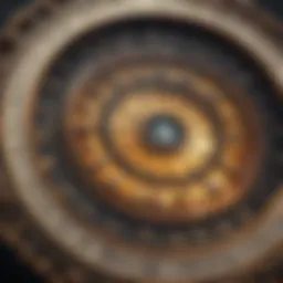 Astrological chart representing zodiac signs