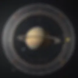 Astrological chart showcasing Saturn's square aspect with other celestial bodies