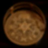 Symbolic representation of the Zodiac