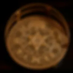 Symbolic representation of the Zodiac