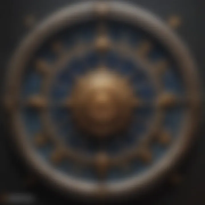 Astrological Symbols and Charts