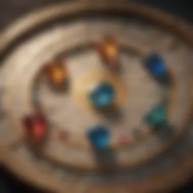 Astrological Chart of Birthstones Astrological chart displaying the connection between zodiac signs and birthstones.