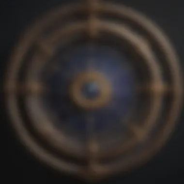 Astrological Chart with Names