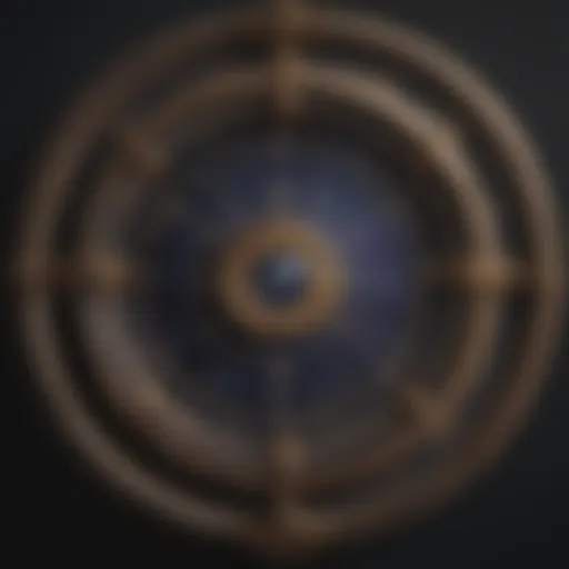 Astrological Chart with Names