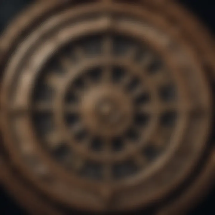 A close-up of a zodiac wheel highlighting various signs