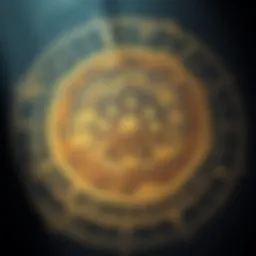 Celestial map illustrating Kundali