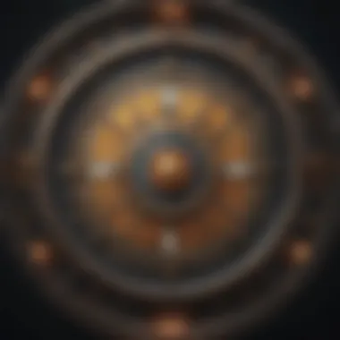 Astrological wheel showcasing different signs