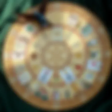 Understanding Tarot Spreads for Gemini Tarot spread layout illustrating key positions