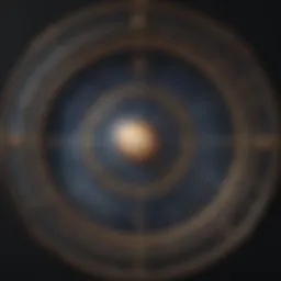 Celestial chart displaying astrological signs