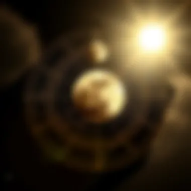 The Triad of Astrological Influence: Sun, Moon, and Rising Signs Diagram showing the interaction between the sun, moon, and rising signs