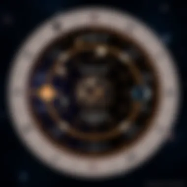 Planetary Effects on Individual Traits Diagram showing planetary effects on personality traits