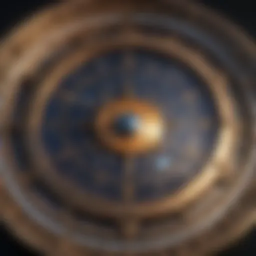 Astrological chart depicting planetary positions
