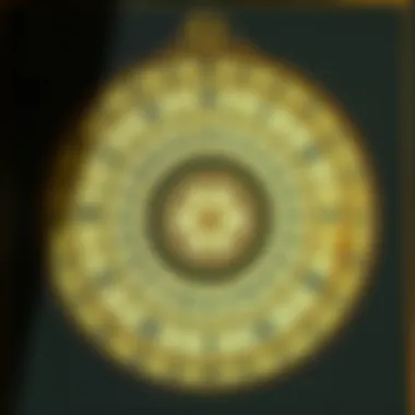 Numerology chart showing calculations of life path numbers