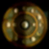 Astrological chart depicting moon signs