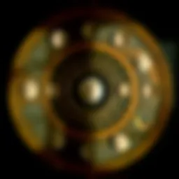 Astrological chart depicting moon signs