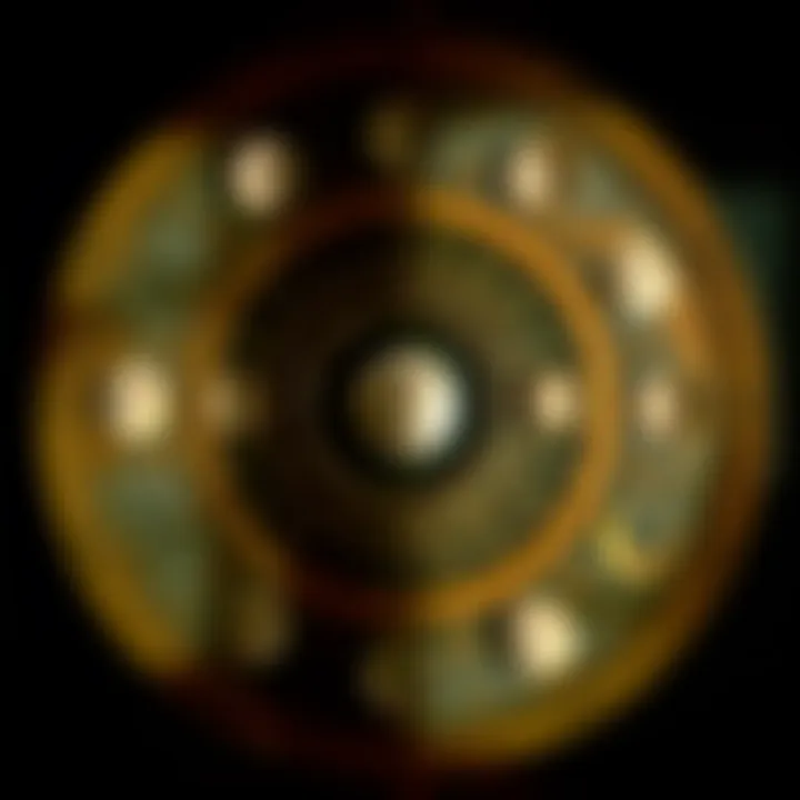 Astrological chart depicting moon signs