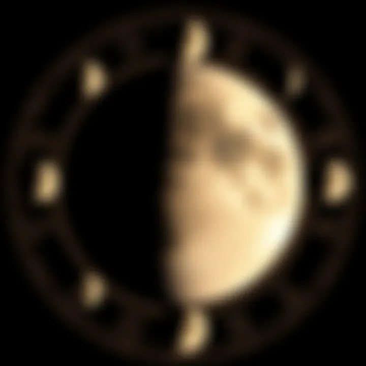 Illustration of the moon phases and their influence