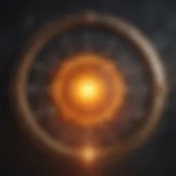Astrological chart depicting solar return aspects