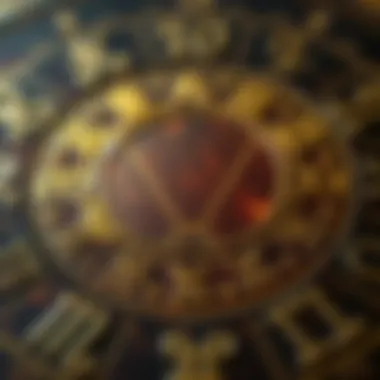 Close-up of zodiac signs with emphasis on stellium effect