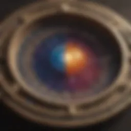 Astrological birth chart with planetary positions