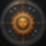 Astrological chart showcasing Sun, Moon, and Rising signs