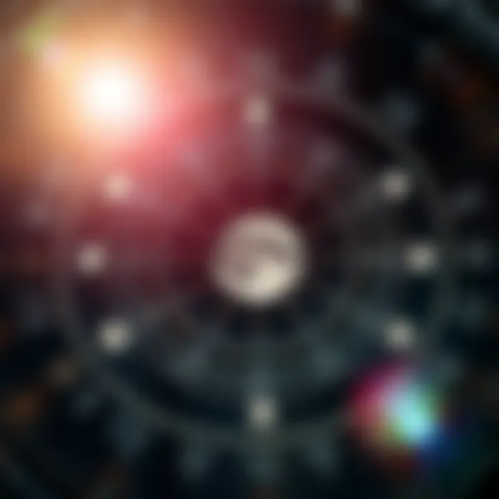 Astrological Chart of Moon Placements Astrological chart highlighting moon placements