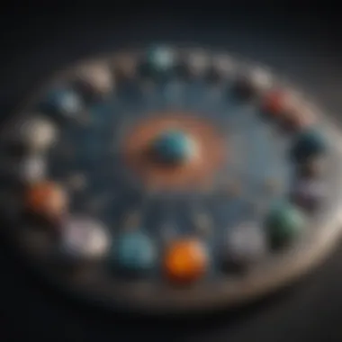 Astrological Connections of Personal Stones An astrological chart with corresponding stones highlighting their connections