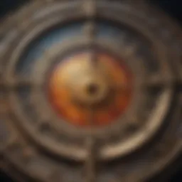 Astrological chart displaying sun signs