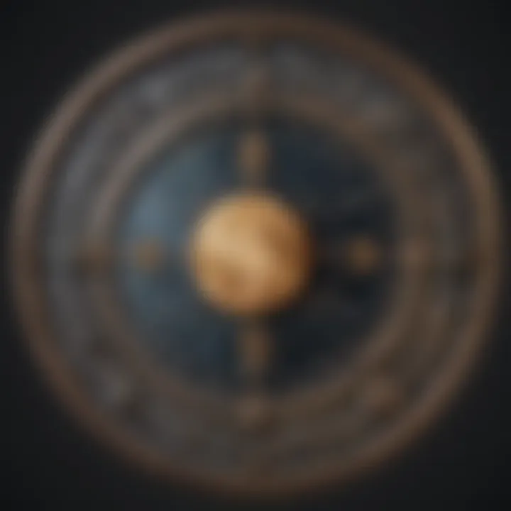 Astrological chart showcasing moon signs
