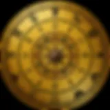 A celestial chart displaying the twelve zodiac signs and their symbols