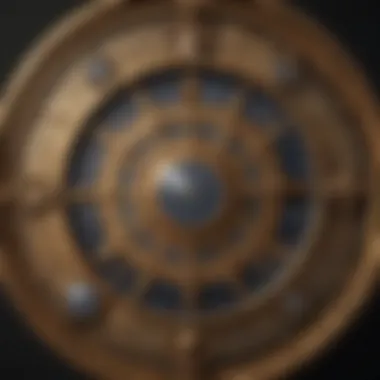 Astrological chart depicting zodiac influences